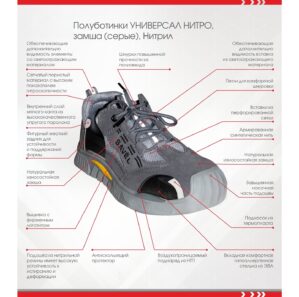 Полуботинки рабочие “Нитро” серые, нат. замша, подошва нитрил
